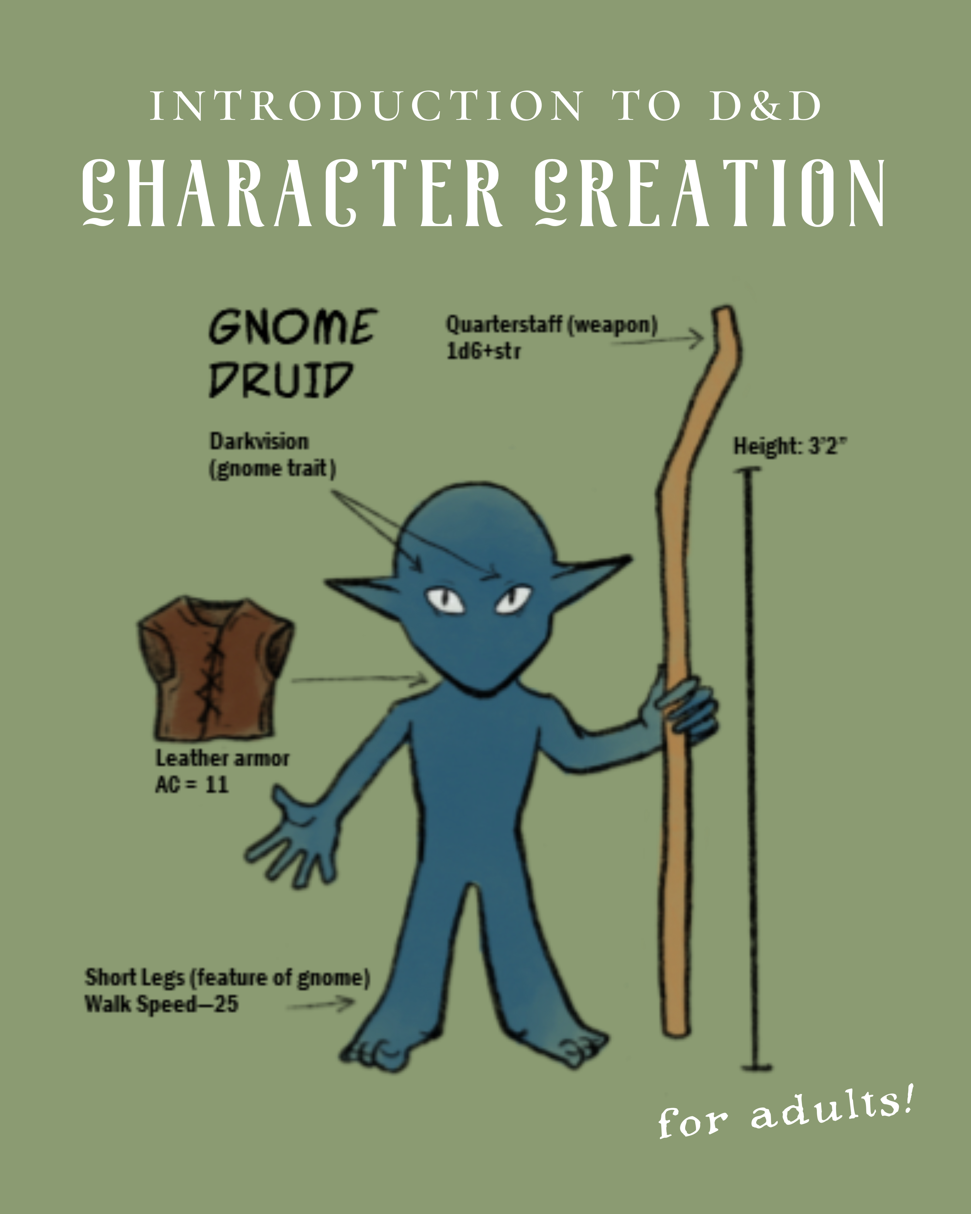 Creating a D&D Character
